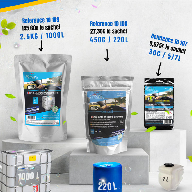 Rhütten – Liquide lave-glace pour réservoir de lave-glace et lave-phare de  voiture – 1000 ml